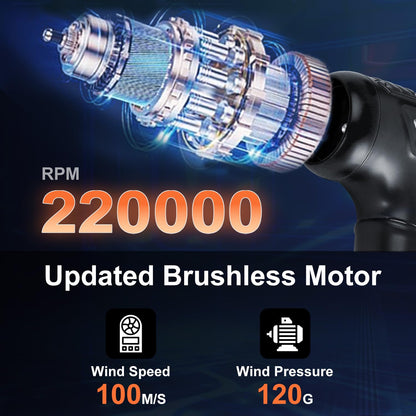 Compressed Air Duster, 220,000RPM Strong Compressed Air