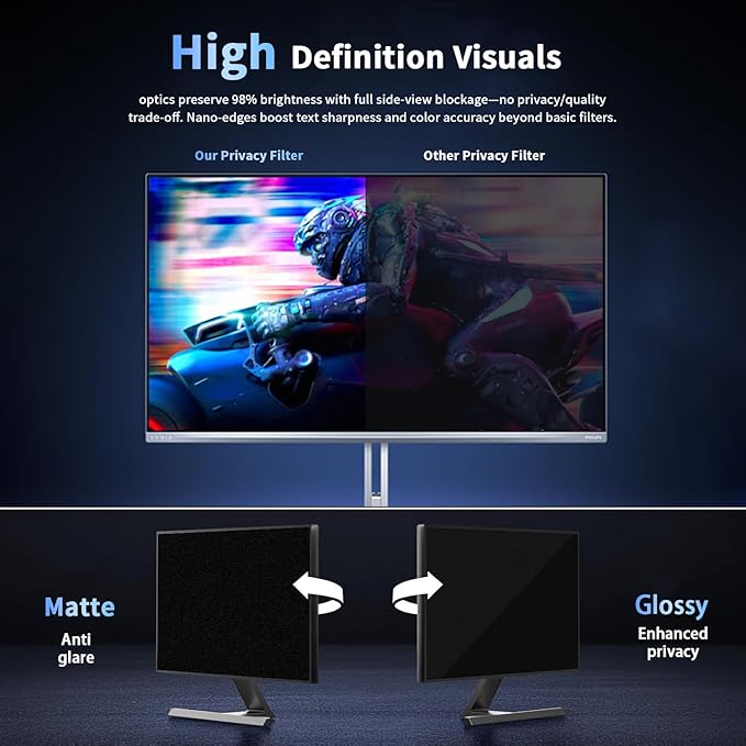 [2 Pack] Magnetic Computer Privacy Screen Filter 24 Inch for 16:9 Widescreen Monitor Desktop PC, 24in Hanging Removable Anti Glare Blue Light Protector, Double Sided Reversible Eye Care Film