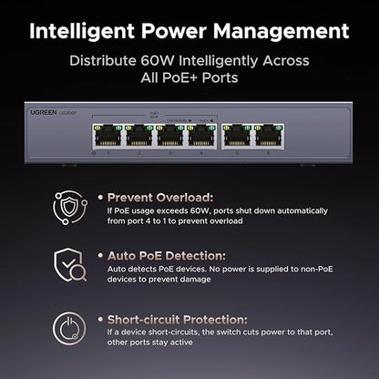 UGREEN Ethernet Switch, 6 Port PoE Switch, 4 PoE+@60W and 2 Gigabit Uplink, Plug & Play, Auto/VLAN/Extend Mode, Sturdy Metal, Desktop or Wall Mount Network Splitter Hub for Security Camera, IP Phone