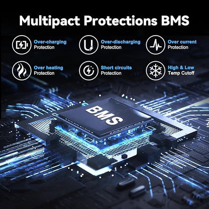12V 100Ah LiFePO4 Lithium Battery - BCI Group 24, 15000 Cycles, Built-in 100A BMS, Low-Temperature Protection - Ideal for RVs, Golf Cart, Home Energy Storage, Boats and Marine Applications