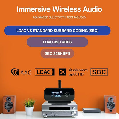 Auris Blume Duo HiFi Bluetooth 5.0 Music TV Transmitter & Receiver Long Range Wireless Adapter | Audiophile DAC, LDAC, aptX HD/LL, Display, Battery & Optical AUX Output Input for Stereo Amplifier Car