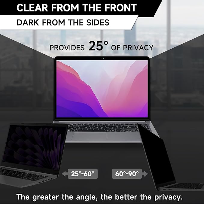 2 Pack Privacy Screen Compatible with 2019 MacBook Pro 16 Inch Screen Protector (A2141), Anti Blue Light Glare & Anti Scratch Computer Privacy Shield for Mac Pro 16.1"