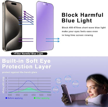 2 Pack Anti Blue Light Matte Screen Protector for iPhone 16 Pro 6.3-Inch Auto Dust Removal, No Bubbles, Tempered Glass Film, Easy Installation