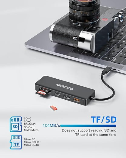 USB C Hub, 7 Ports USB C MultiPort Adapter for MacBook Pro/Air, Type C to HDMI Dongle with 4K HDMI, 1 USB 3.2 Up to 10Gbps, 2 USB 2.0, 100W PD, SD/TF for iPhone 15/16 and Other Type C Devices