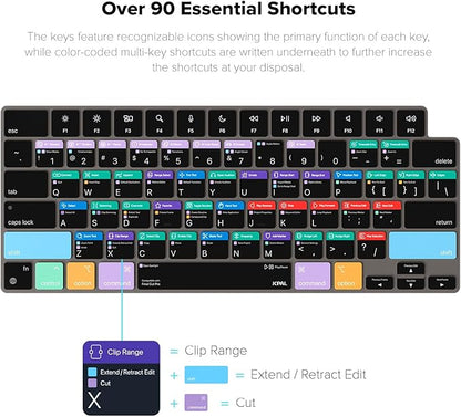 JCPal Final Cut Pro Shortcut Guide Keyboard Cover for Apple MacBook Pro 14 inch and MacBook Pro 16 inch (M1-M4 Models) and MacBook Air 13 inch and MacBook Air 15 inch (M2-M4 Models) (US-Layout)
