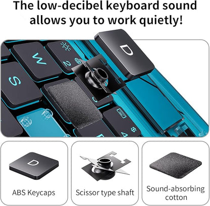 Keyboard Case for iPad 11 inch Pro 4/3/2/1st Gen & 11’’ iPad Air 2025 M3, 2024 M2 & 10.9" iPad Air 5th/4th Gen, 360° Rotating Stand Transparent Protective Cover with Pencil Holder (Cyan)