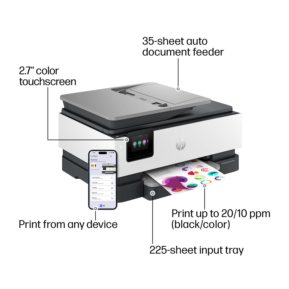 HP OfficeJet Pro 8125e Wireless All-in-One Color Inkjet Printer, Print, scan, Copy, ADF, Duplex Printing Best-for-Home Office, 3 Month Instant Ink Trial Included, AI-Enabled (405T6A)