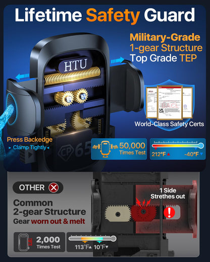 HTU 2026 Ultimate Best【True Military-Grade & Safety Cert】 Car Phone Holder