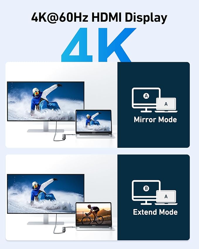 Acer USB C to HDMI Multiport Adapter, 7 in 1 USB-C Hub with HDMI 4K@60Hz, 100W PD, 2 USB-A 3.1 and 1 USB C 3.1 with 5Gbps, SD Card Reader, Type C Dongle for MacBook Pro/air, iPad, iPhone 16/15, Grey