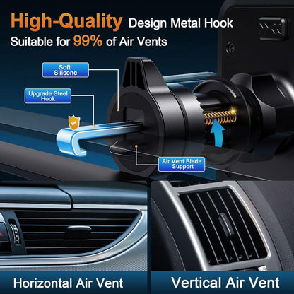 DOLYOFG Car Phone Holder Vent [Thick Cases Friendly] Phone Mount for Car Air Vent 360° Rotate Hands Free Cell Phone Holder for Car Automobile Cradle for All iPhone Android Smartphone