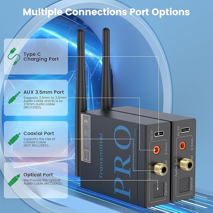 1Mii 2.4GHz Wireless Audio Transmitter and Receiver, HiFi Audio, 20ms Low Latency, 320ft Long Range Wireless Subwoofer Kit for Speaker/Stereo/Soundbar,Optical/Coaxial/3.5mm(RCA) Ports.