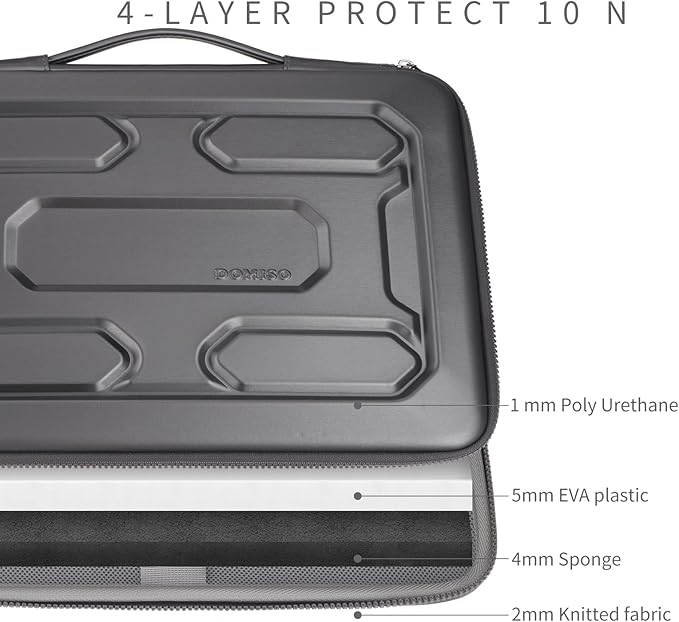 DOMISO 15.6 inch Laptop Sleeve with Handle Shockproof Waterproof EVA Protective Case for 15.6" Yoga 720 IdeaPad 310 320 ThinkPad T570/Legion 5 Gen 6/HP Envy 15/15.6" Notebooks, Dark Grey