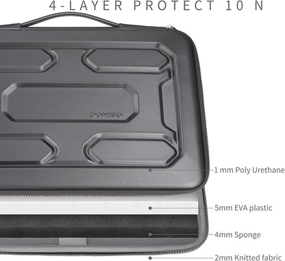 DOMISO 15.6 inch Laptop Sleeve with Handle Shockproof Waterproof EVA Protective Case for 15.6" Yoga 720 IdeaPad 310 320 ThinkPad T570/Legion 5 Gen 6/HP Envy 15/15.6" Notebooks, Dark Grey