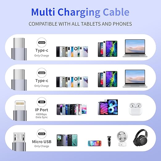 USB C Multi Charging Cable [1Pack 5FT], 4 in 1 Charging Cable Nylon Braided USB-C Multiple Charger Cord with Micro USB,IP Port and 2 Type C Adapter Port for iPhone 16/15 Series/Cell Phones and More