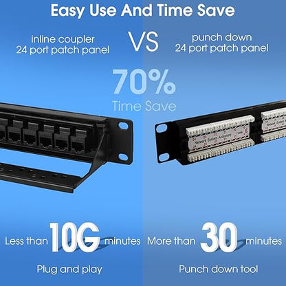 24 Port Keystone Patch Panel, 1U 19-inch RJ45 Network Patch Panel with Back Bar, Loaded with 24 Cat6 Couplers (Black)