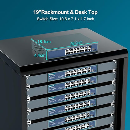 YuanLey 16 Port PoE Switch with 2 Gigabit Ethernet Uplink, 1 SFP Port, 250W PoE+ Port Support 802.3af/at, Unmanaged Network Switch with AI Watchdog, VLAN, 6KV Protection, Rackmount Plug and Play