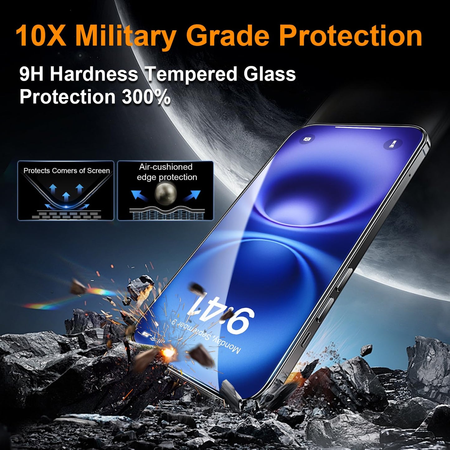 OneFish Privacy Screen Protector for iphone 15 Pro Max, Anti-Spy Tempered Glass Private, Edge Protection Screen Protector with Installation Frame, 9H Glass Scratch Resistant, 2Pack
