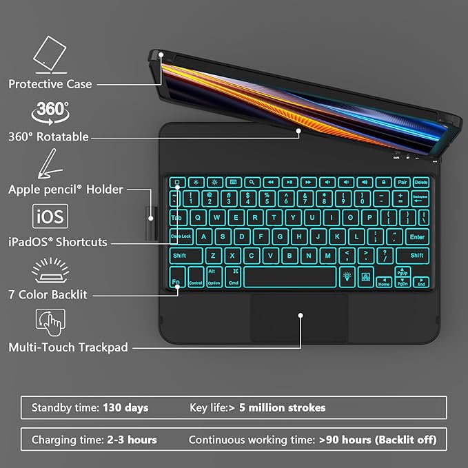 HOTLIFE for iPad A16 11th Generation/10th Generation Case with Keyboard,Touch Keyboard for iPad 11" /10th Gen 10.9 inch 2022-10 Color Backlight, 360° Rotatable Protective Cover (Black)