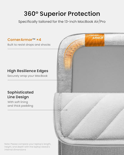 tomtoc 360° Protective Laptop Sleeve for 13-inch New MacBook Air M4/A3240 2025, M3/A3113, M2/A2681 M1/A2337 A2179 A1932, 13-inch MacBook Pro M2/A2686 M1/A2338, Water-Resistant Computer Case Bag