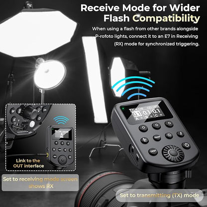 AODELAN Wireless Flash Trigger Compatible with Profoto Air1 and Air2, for Canon, for Sony, for Nikon, for Olympus,for Fujifilm Cameras 650FT Remote Control 100 Channels 6 Groups,Replaces Connect Pro
