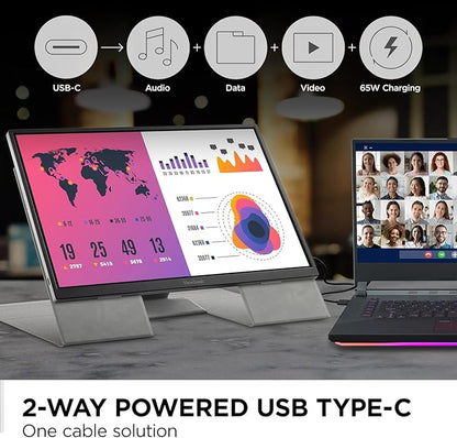 ViewSonic VG1656-2K 16 Inch WQXGA 1600p IPS Portable Monitor with 2 Way Powered 65W USB C, and Smart Cover with Built-in Stand