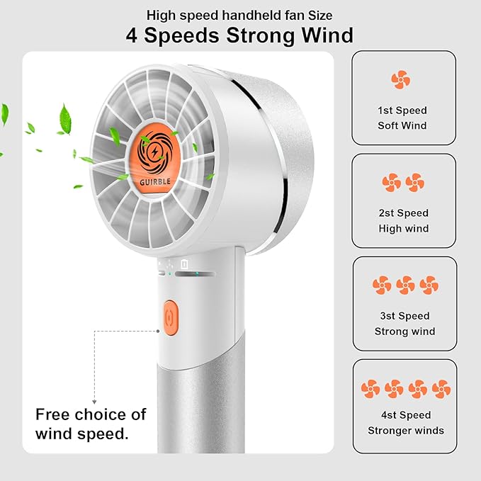 Handheld Fan,Portable Turbo Fan,Powerful Personal Fan(7000rpm High-Speed Motor,Battery Work 3-16 H),USB Rechargeable Mini Handheld Fan for Travel/Outdoor/Gift/Makeup (Silver White)