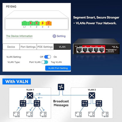 STEAMEMO 5 Port PoE+ Switch | Easy Smart Managed Ethernet Switch | Support VLAN, QoS | 52W Total PoE Budget | Fanless Metal | Plug & Play (Desktop/Wall Mount)