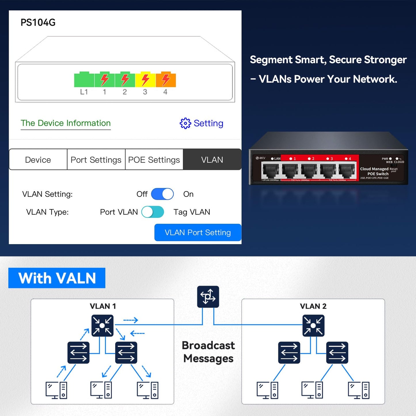 STEAMEMO 5 Port PoE+ Switch | Easy Smart Managed Ethernet Switch | Support VLAN, QoS | 52W Total PoE Budget | Fanless Metal | Plug & Play (Desktop/Wall Mount)