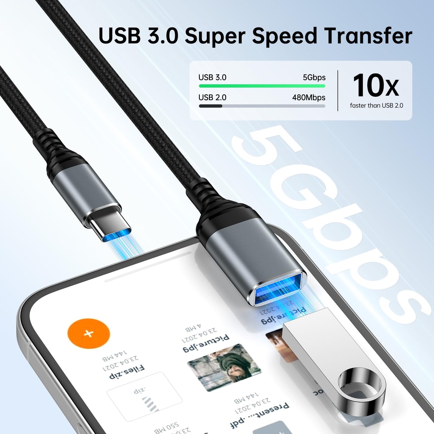 USB C to USB 3.0 Adapter,Type C Male to USB Female OTG Cable 5Gbps Data Transfer for iPhone 16 Pro Max/16 Pro/16 Plus/16e/16/15,iPad,Samsung Galaxy S25 Edge/S25 Ultra/S24/S23/A36/A16,Google Pixel 9a 9