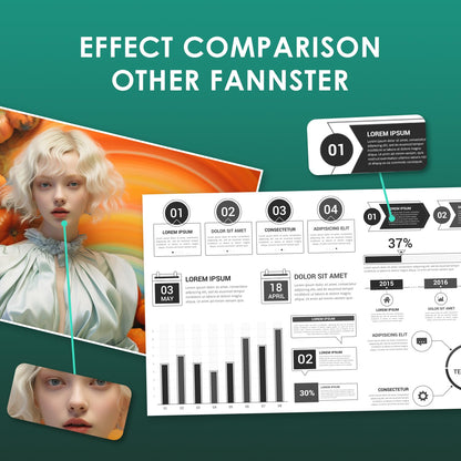 fannster Ink 61XL Compatible for HP 61 Ink Cartridge Combo Pack Work with HP Envy 4500 4502 5530 Deskjet 2540 3510 OfficeJet 4630 Printer (1 Black, 1 Tri-Color, 2-Pack)