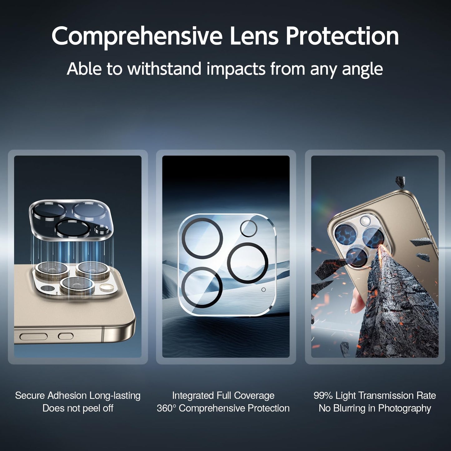 SMARTDEVIL Privacy Screen Protector for iPhone 15 Pro 2 Pack Private Tempered Glass + 2 Pack Camera Lens Protector,28°Anti Spy, Bubble Free, Auto-Dust Removal