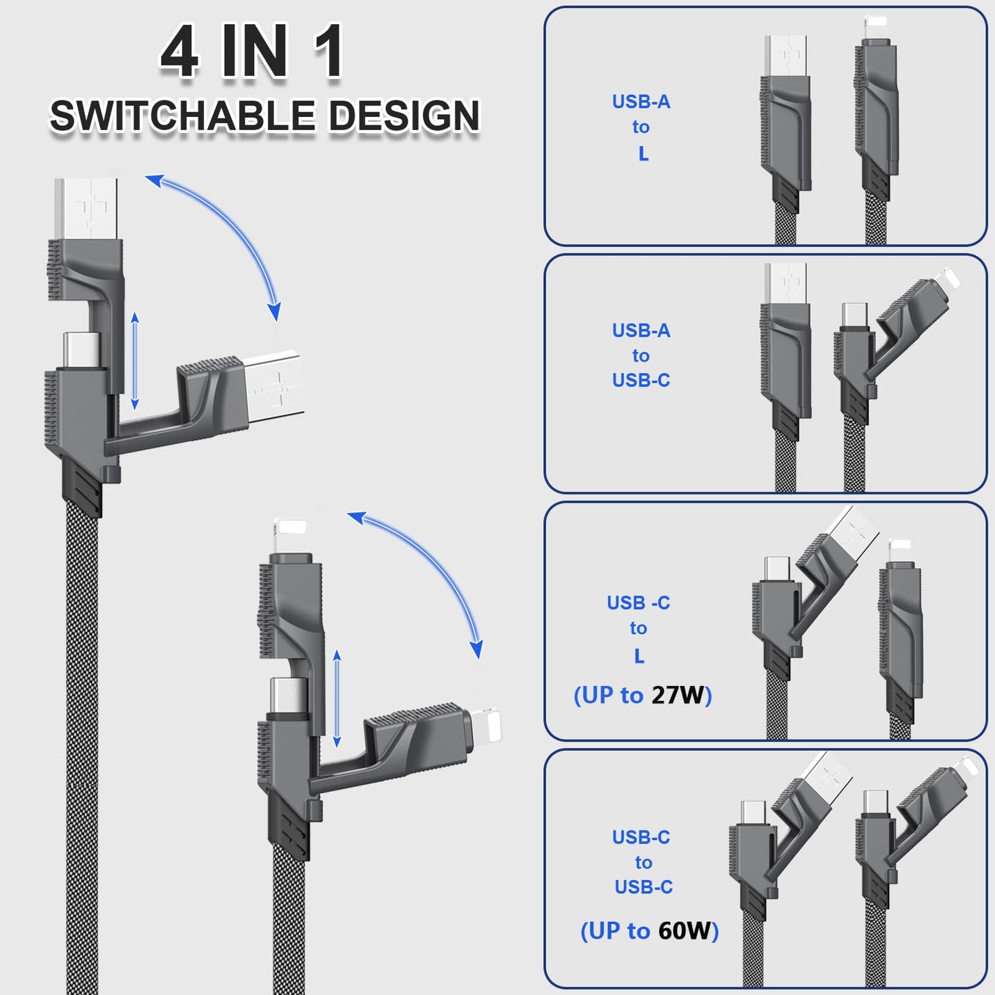 [2-Pack] 60W Multi Charging Cable 6FT, 4 in 1 USB C Cable Fast Charging Cord, Flat Braided Dual Type C & Lightning Multi Charger for iPhone 17 16 15 Pro Max/Air, Samsung S24 S23, Pixel, Car & Travel