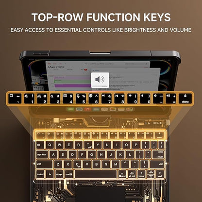 Transparent Case with Keyboard for iPad Air 13 Inch (M3/M2, 2025/2024), iPad Pro 12.9 Inch (6/5/4/3 Gen),7-Color Backlit,Magic Wireless Keyboard, 360°Rotating,with trackpad,Pencil Holder,Black
