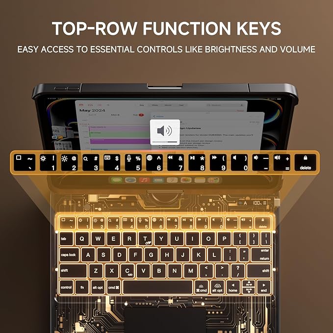 Transparent Case with Keyboard for iPad 11th Gen 11 Inch.(A16, 2025) & 2022 iPad 10th Gen 10.9 Inch,7-Color Backlit,Wireless Keyboard, 360°Rotating,with trackpad,Pencil Holder,with Shortcuts,black