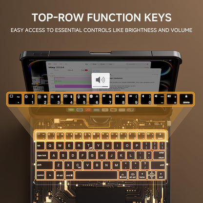 Transparent Case with Keyboard for iPad 11th Gen 11 Inch.(A16, 2025) & 2022 iPad 10th Gen 10.9 Inch,7-Color Backlit,Wireless Keyboard, 360°Rotating,with trackpad,Pencil Holder,with Shortcuts,black