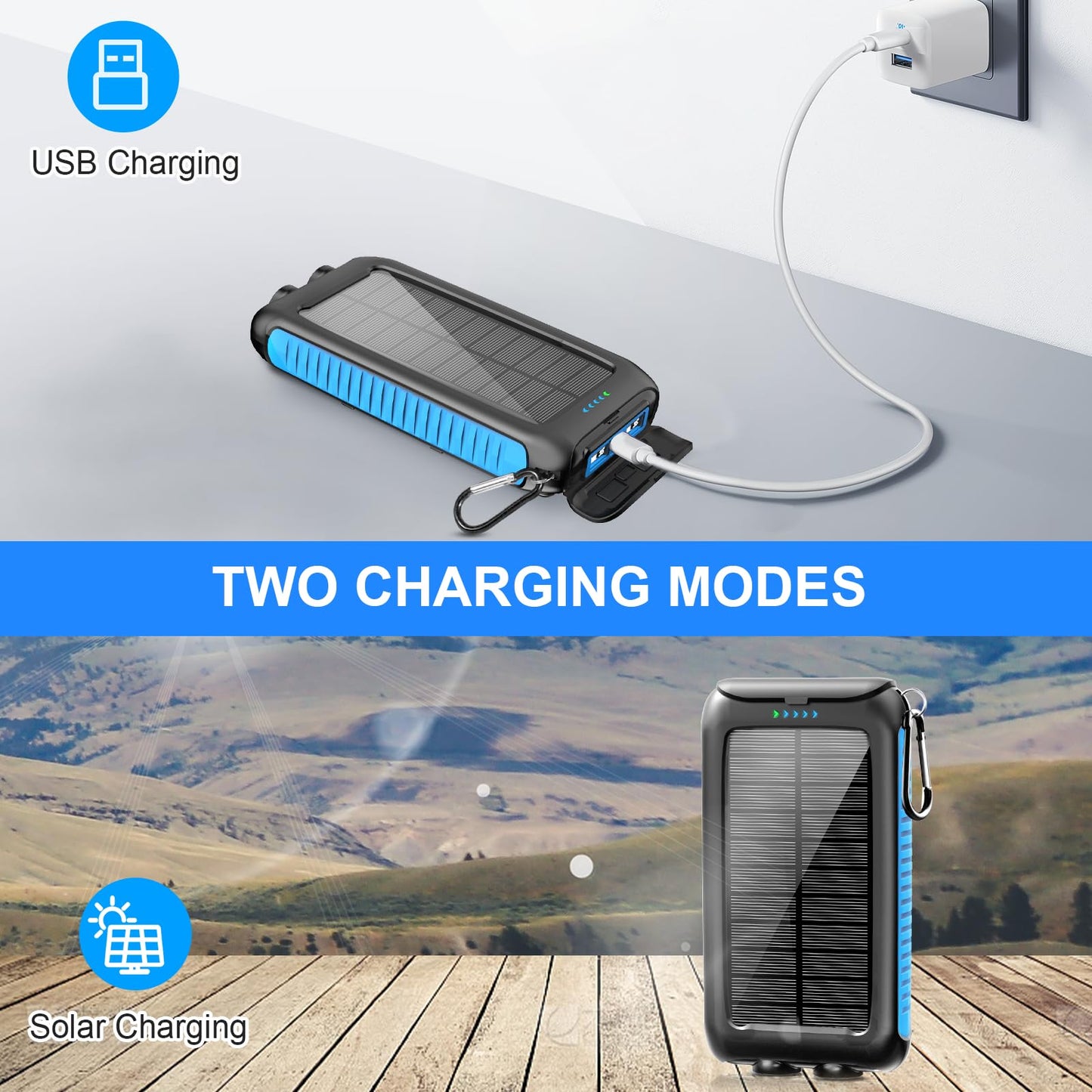 Kepswin Solar Power Bank 49800mAh Portable Solar Phone Charger with LED Flashlight/15W Fast Charge USB C Waterproof External Backup Battery Pack for All Cell Phones & Electronic Devices