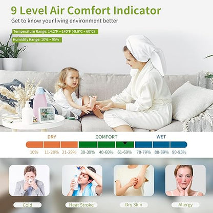 Indoor Thermometer Room Temperature Home Hygrometer Humidity Gauge, Accurate with Calibration, Backlight, Air Comfort Indicator, 24H Max Min Records, Time, Date (AAA Batteries Included)