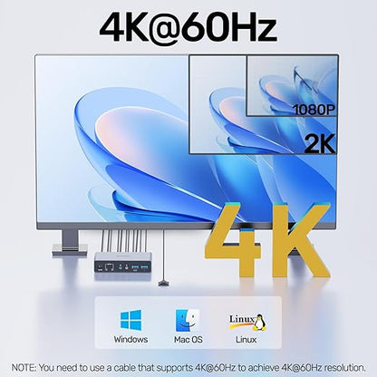 HDMI Displayport KVM Switch, 2 Computers 2 Monitors 4K@60Hz KVM Switcher Dual Monitor for 2 PC, 3 USB 3.0 Ports Support Extended/Mirror Mode with Desktop Controller&2 USB Cables&Power Adapter