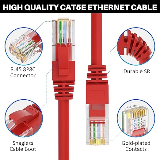 Cat5e Ethernet Cable 150 FT, Cat 5e Internet Cable, Red Snagless Patch Cord, Flexible, Network, LAN, PoE, Standard RJ45 Connector for PC, Server, Router, Modem, TV, PS5 - with 15 Cable Ties