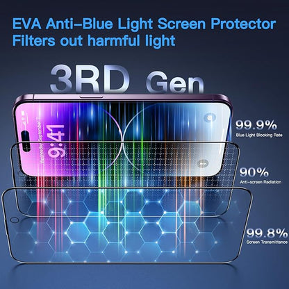 Uyiton Anti-Blue Light for iPhone 14 Pro Screen Protector - Unbreak-Glass Easy to Install Full Coverage Case Friendly Scratch Resistance 9H Tempered Glass Screen Protector for iPhone 14 Pro, 2 Pack