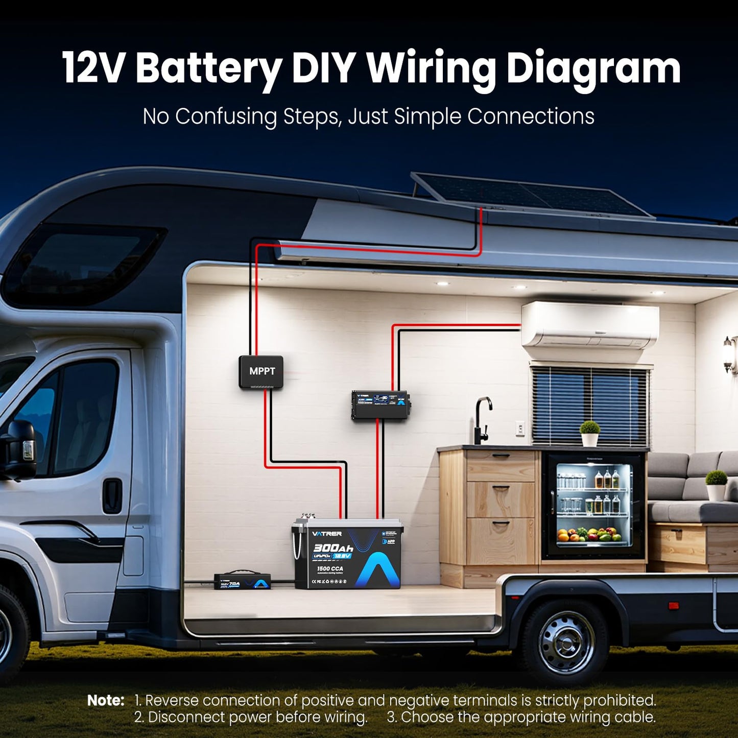 12V 300AH Low Temp Cutoff LiFePO4 Battery, Built in 200A BMS, Max 2560W Power Output, 5000+ Cycles Rechargeable Lithium Deep Cycle Battery, Perfect for RV/Camper, Backup Power, Solar and Off Grid