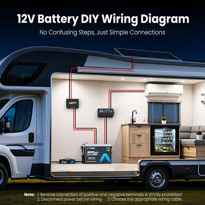12V 300AH Low Temp Cutoff LiFePO4 Battery, Built in 200A BMS, Max 2560W Power Output, 5000+ Cycles Rechargeable Lithium Deep Cycle Battery, Perfect for RV/Camper, Backup Power, Solar and Off Grid