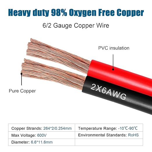 6 Gauge Wire 2 Conductors Copper Wire, 6 AWG Battery Cable Oxygen Free Copper Wire for Solar Panel, Automotive, Trailer, RV and Speaker (6 Gauge 100FT)