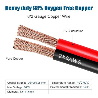 6 Gauge Wire 2 Conductors Copper Wire, 6 AWG Battery Cable Oxygen Free Copper Wire for Solar Panel, Automotive, Trailer, RV and Speaker (6 Gauge 20FT)
