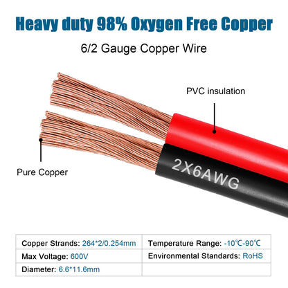 6 Gauge Wire 2 Conductors Copper Wire, 6 AWG Battery Cable Oxygen Free Copper Wire for Solar Panel, Automotive, Trailer, RV and Speaker (6 Gauge 10FT)