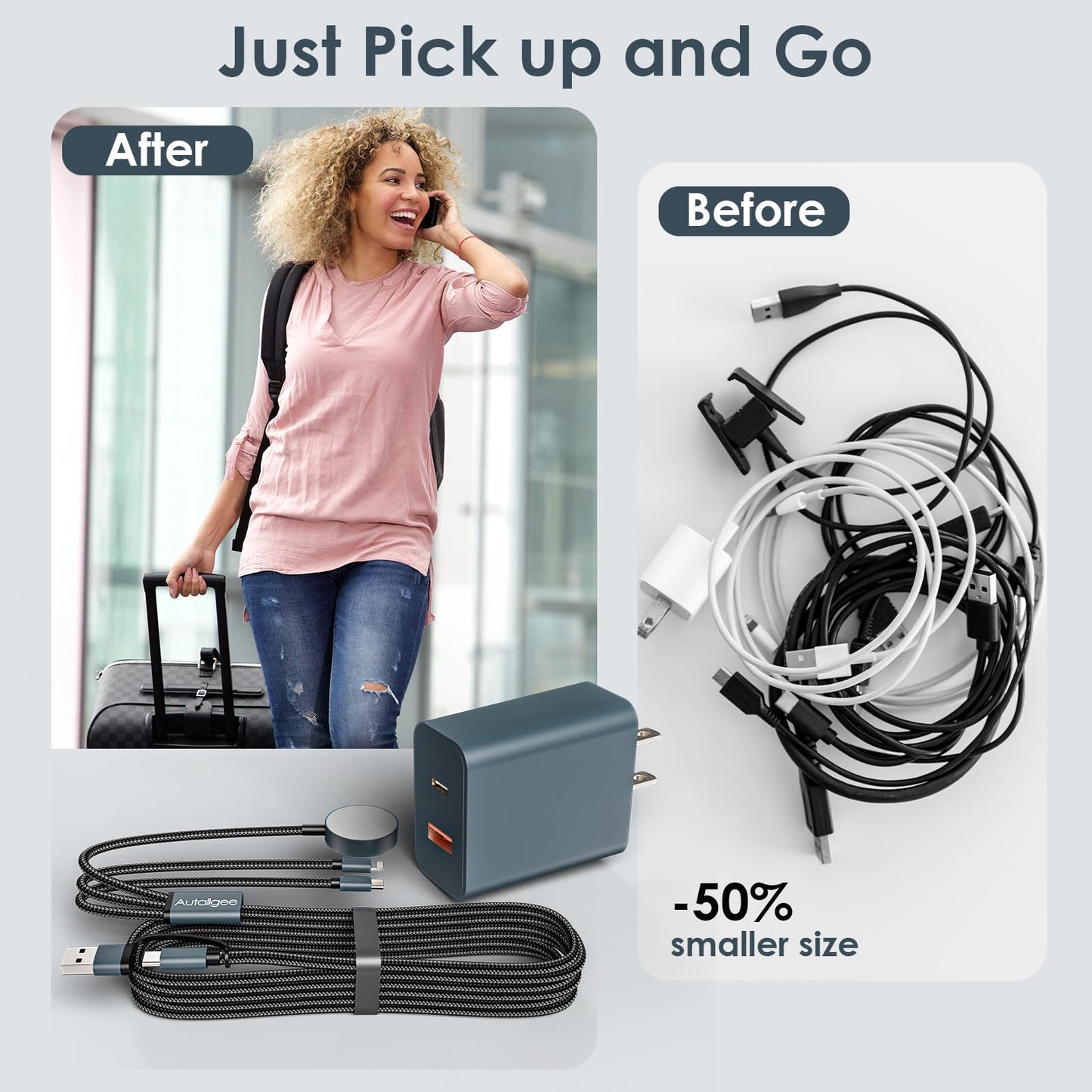 Travel Essentials for Apple Watch Charger,3 in 2 USB C Cable PD20W Block