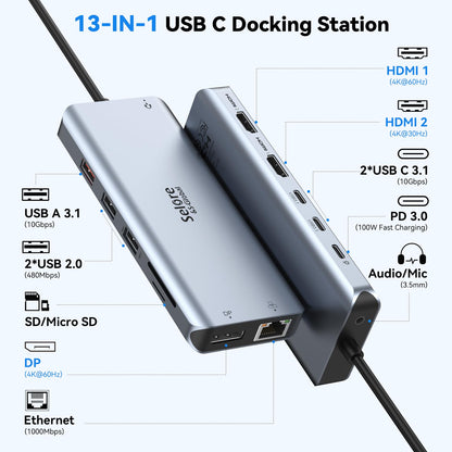 USB C Docking Station Dual Monitor, Selore 13-in-1 Triple Monitor Hub