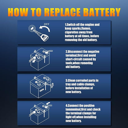 TPE BCI Group31 Car Start Stop System LiFePO4 Lithium-ion Battery 12.8V 100AH 1500A 1280WH Lightweight High Performance Battery Level Display Dual Port