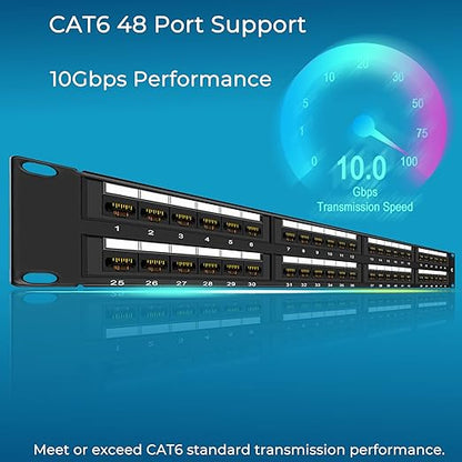 Rapink Patch Panel 48 Port Cat6 10G Support, Network Patch Panel UTP 19-Inch, Wallmount or Rackmount 1U Ethernet Patch Panel Punch Down Block for Cat6, Cat5e, Cat5 Cabling