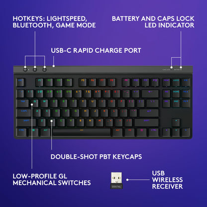 Logitech G515 Lightspeed TKL Wireless Gaming Keyboard (Linear) - Black